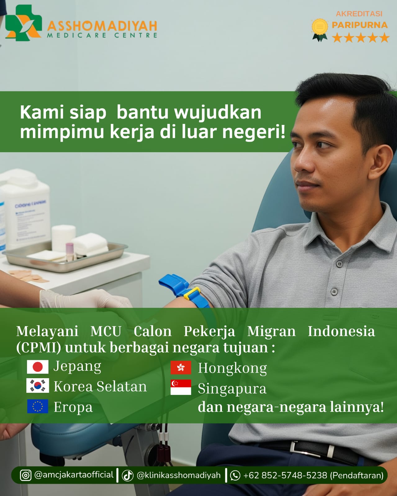 MCU IMIGRAN MCU IMIGRAN